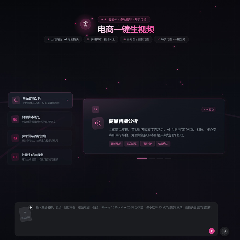 菁选灵创电商短视频生成案例